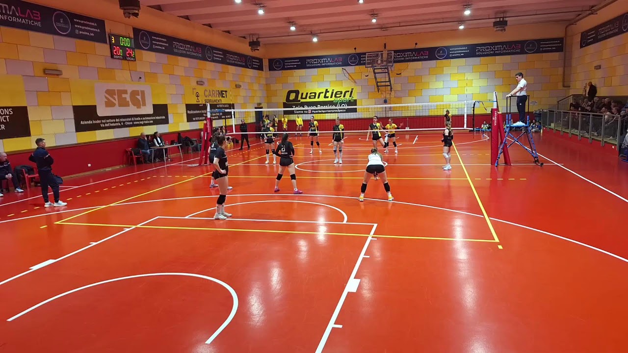 Proximalab vs ASD Chiari