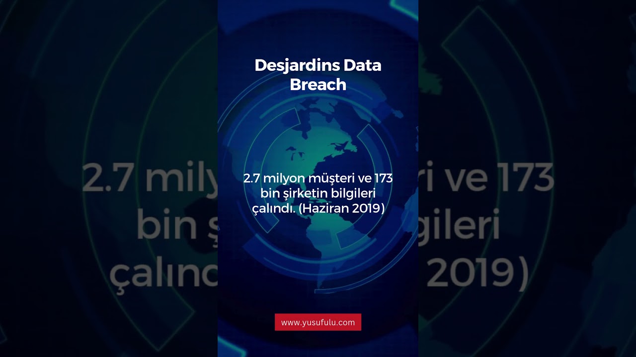 Desjardins Data Breach (2019) 