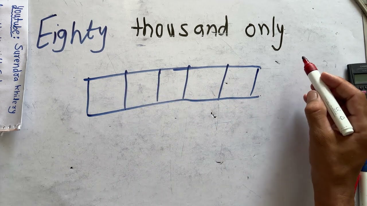 Eighty thousand only | 80,000 Spelling hindi english | Hindi