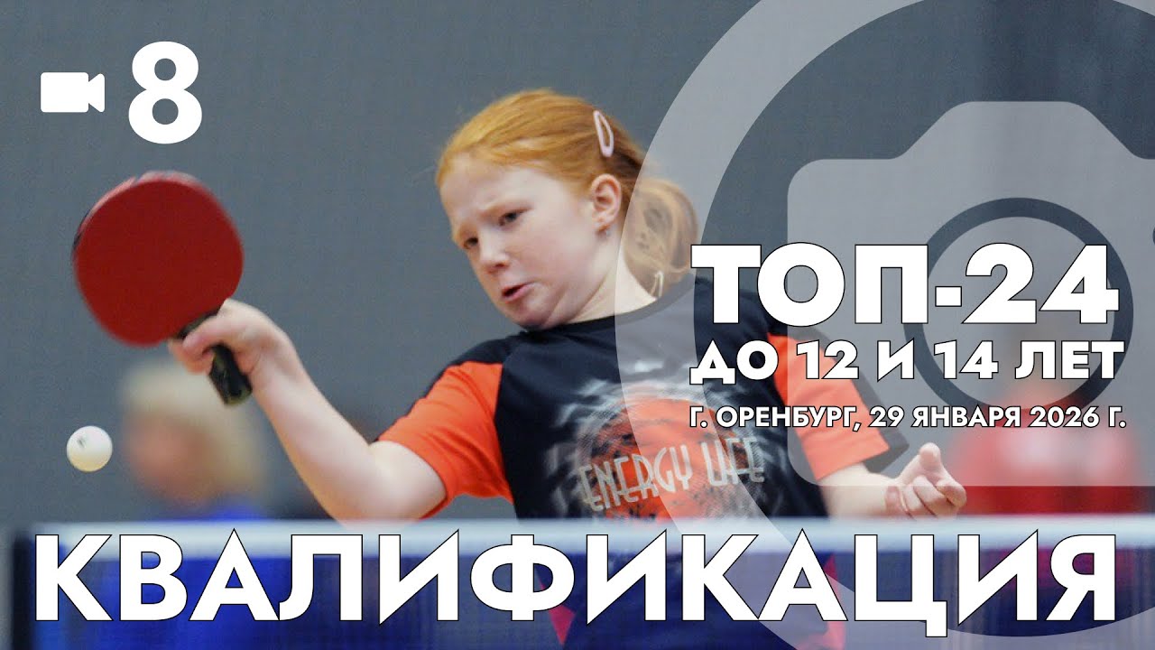 ТОП-24 до 12 и 14 лет. Камера 8