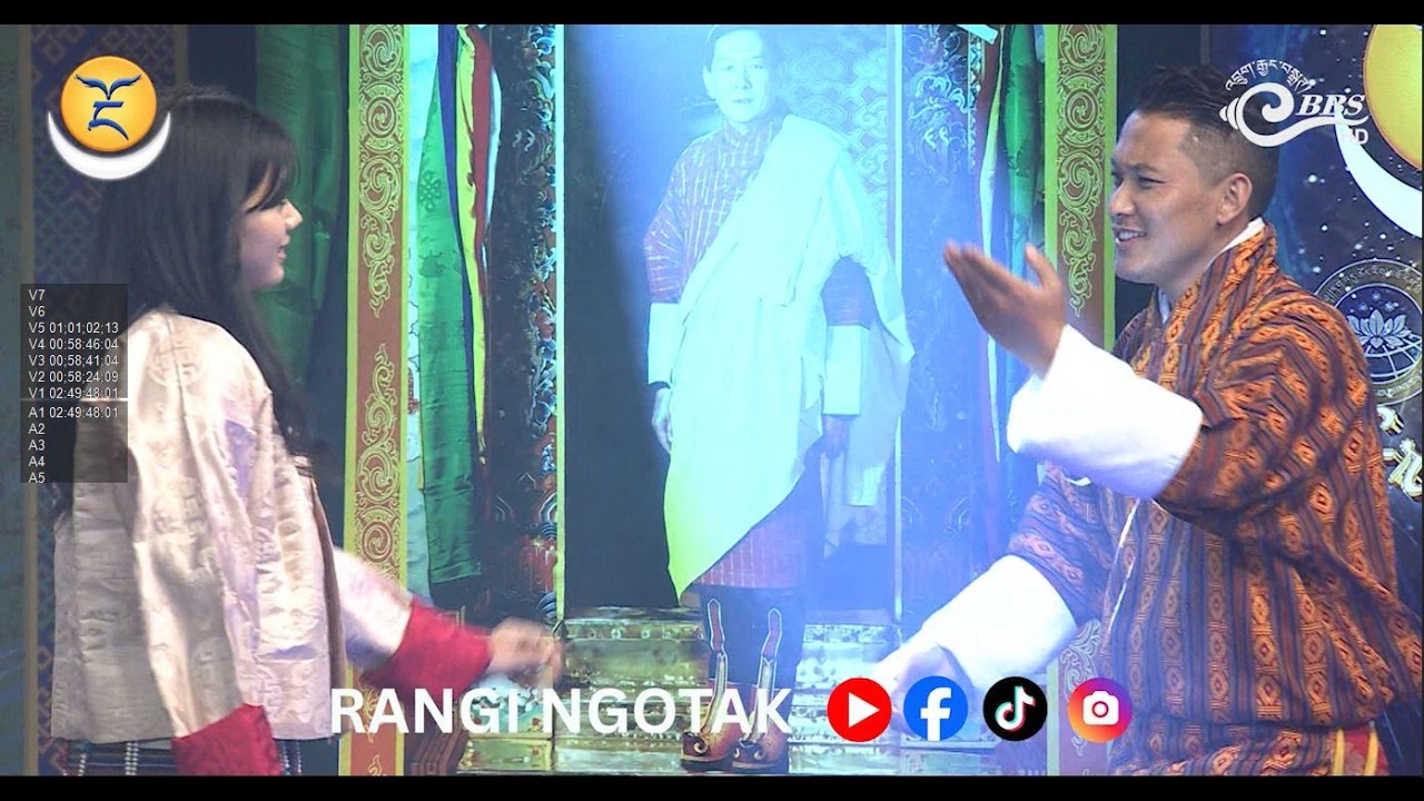 Yuelzang Namgay Khangzang - Rangi Ngotak