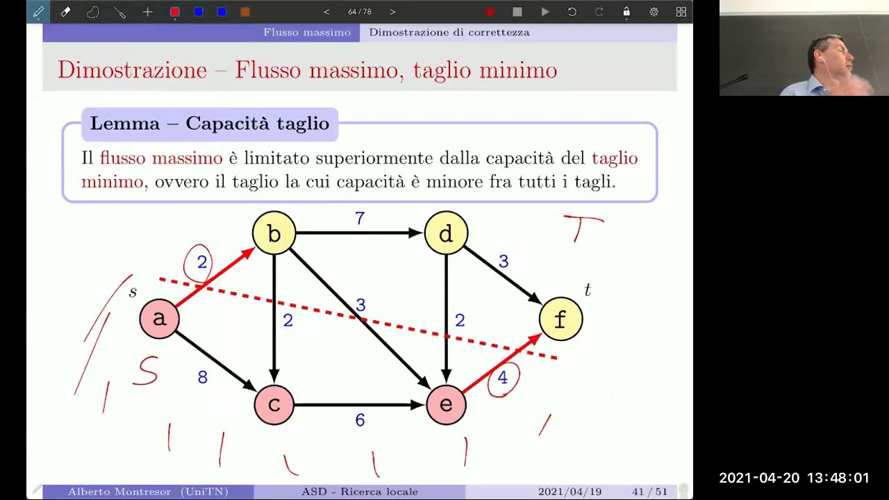 15 - Ricerca locale - Dimostrazione ottimalità