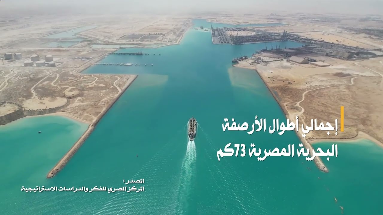 تطوير الموانئ البحرية والجافة .. تطوير القدرات اللوجستية للدولة المصرية