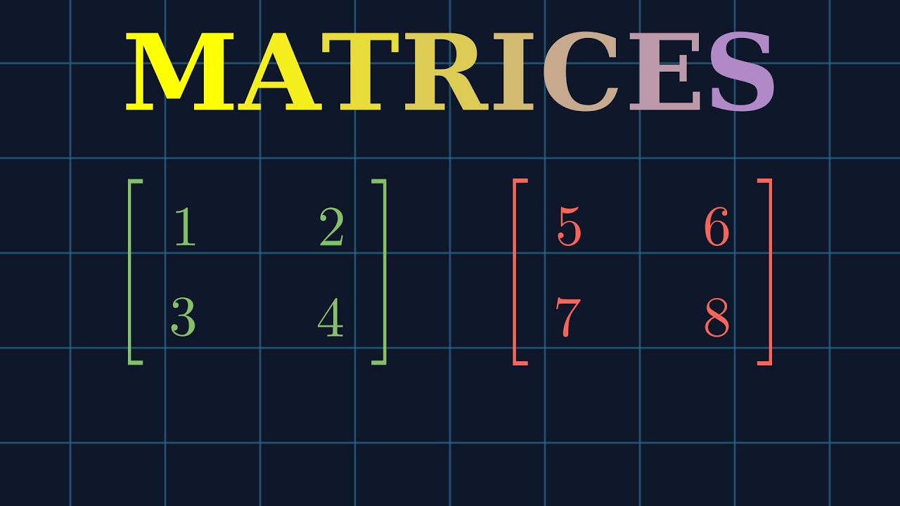 The Simple Rules of Matrices in 6 Minutes