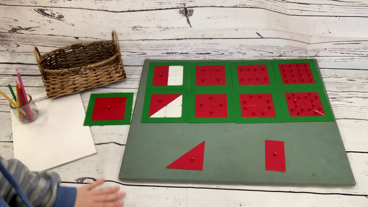 Congruent, Similar, Equivalent 1