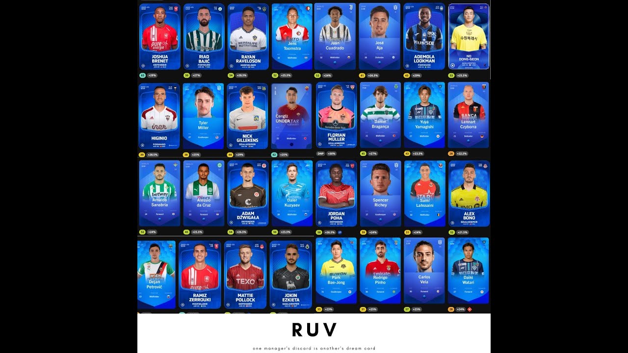 Ruv on #sorare - How does Ruv value Super Rare cards ?