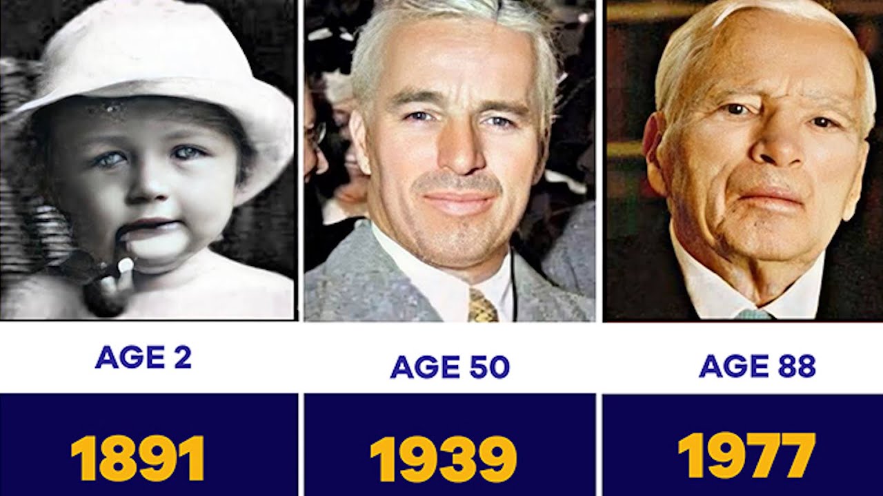 Charlie Chaplin - Age Transformation From 1 - 88 Years Old (1891 - 1977)