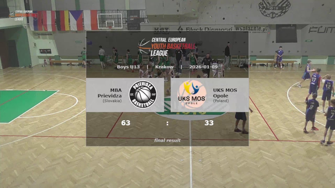 CEYBL U13, 9. 1. 2026, MBA Prievidza - UKS MOS Opole
