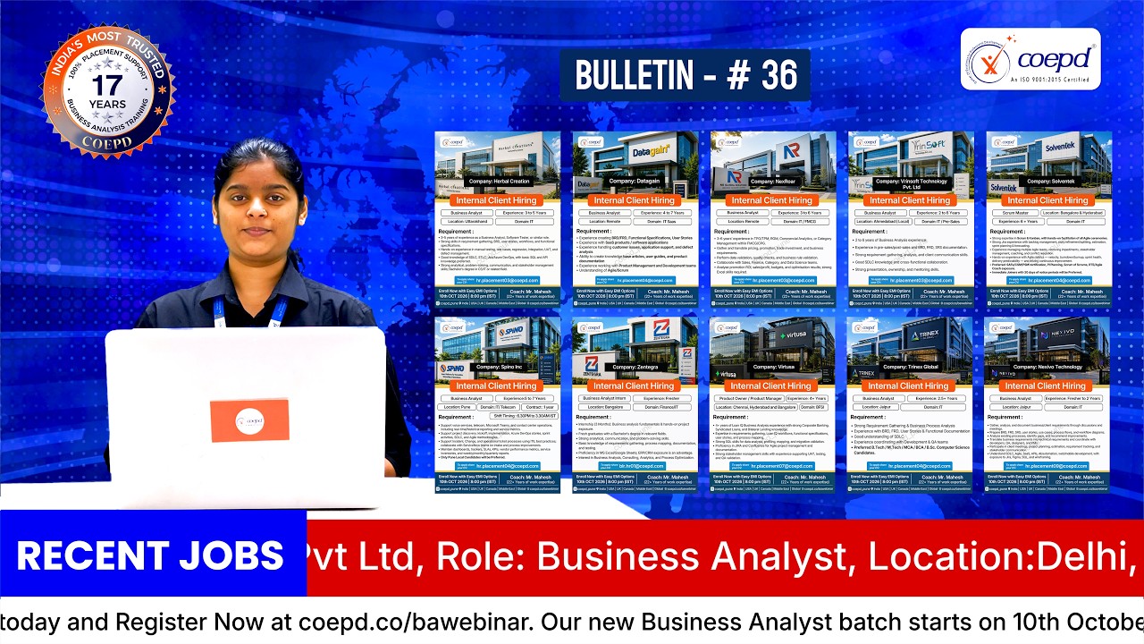 Business Analyst Jobs India 2026 | Freshers & Experienced | IT, BFSI, Finance, Telecom, FMCG | EP 36