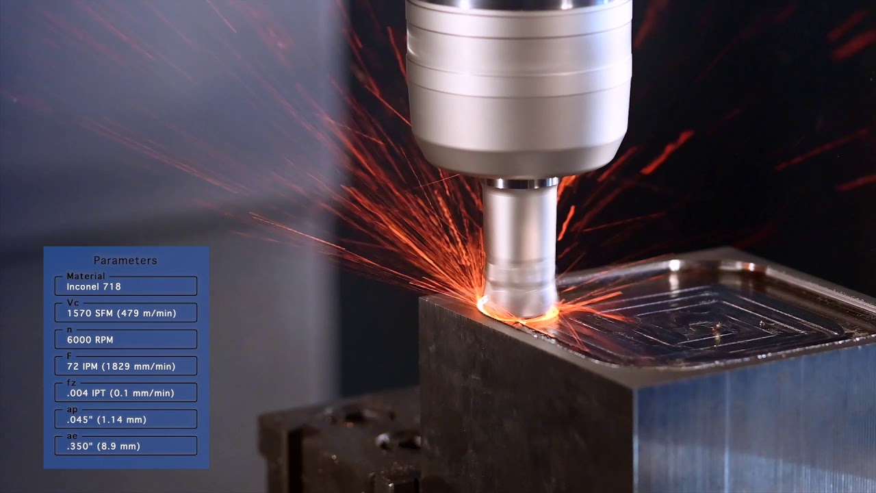 SFeedUp CeraSFeed Demo - Inconel 718