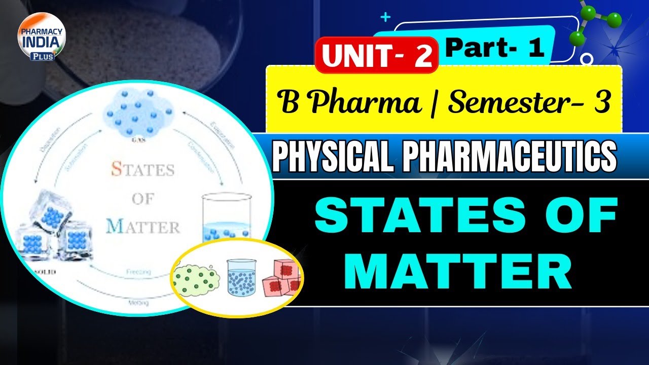 States Of Matter | Physical Pharmaceutics | Part - 1| Unit - 2 | Sem - 3 | B.Pharm #pharmaceutics