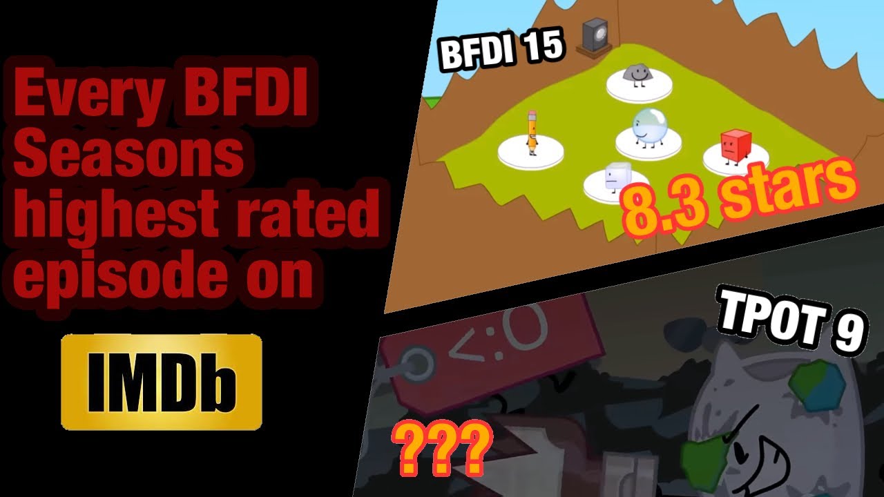 Each BFDI seasons highest rated episode on IMDB