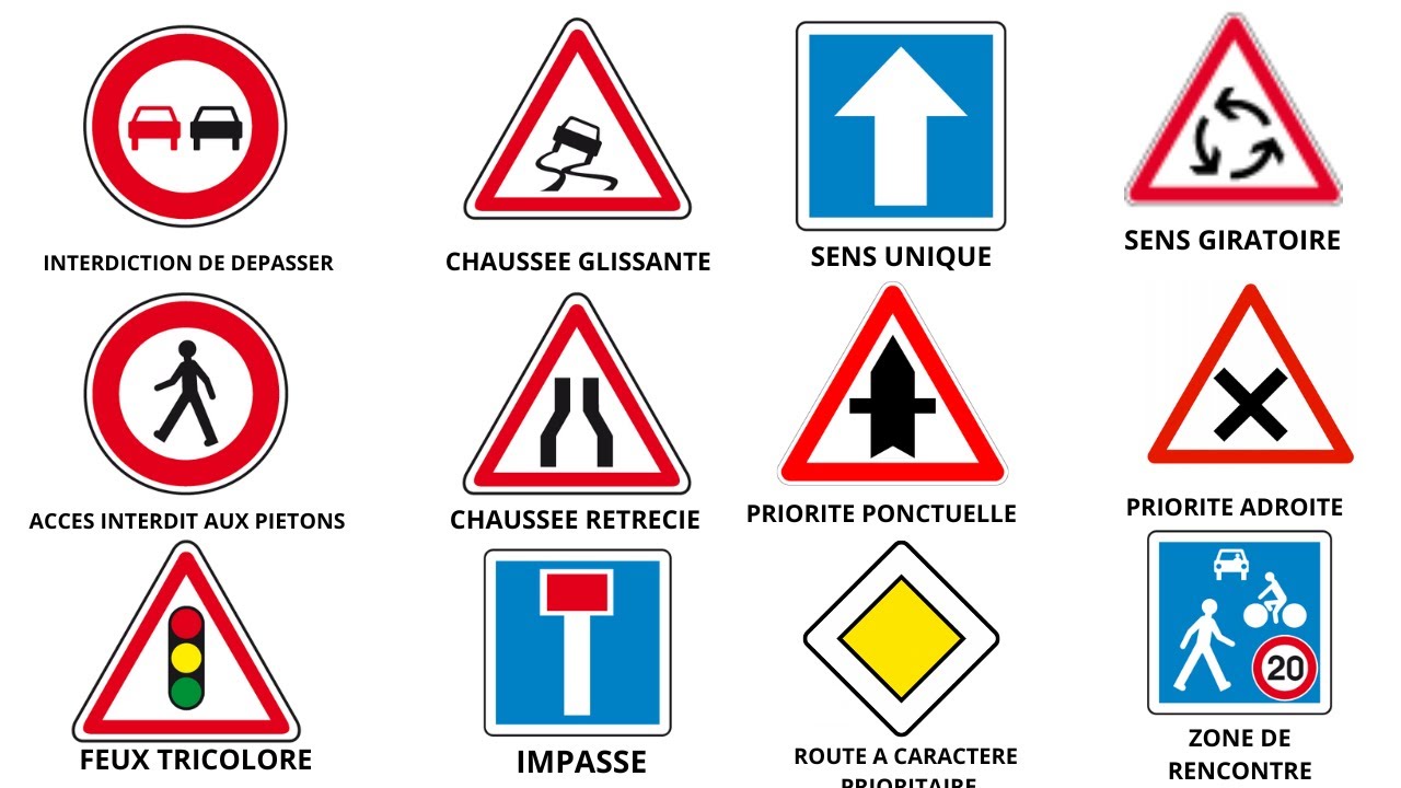 CODE DE LA ROUTE 2026/ PANNEAUX DE SIGNALISATION