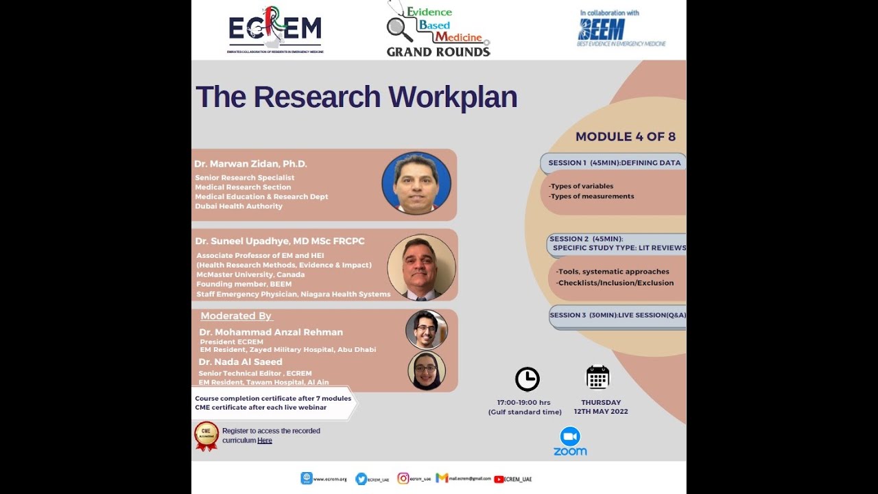 EBM Grand Rounds - The Research Workplan Module 4