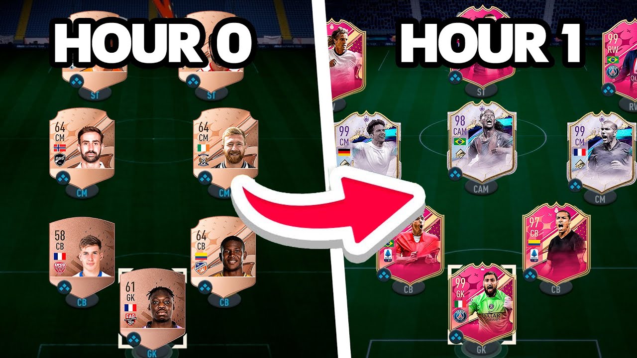 What's the Best Team you can make in 1 Hour of FIFA 23?