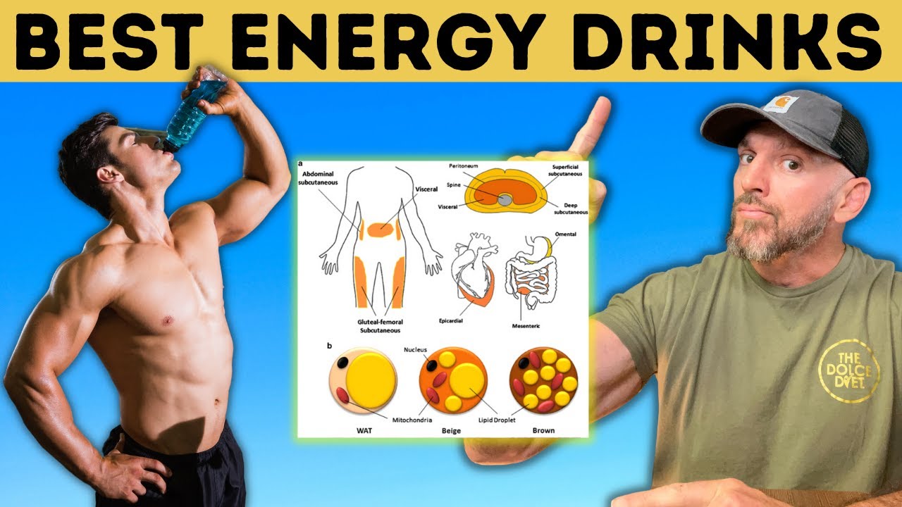 Best Energy Drinks for Fat Loss | Does 