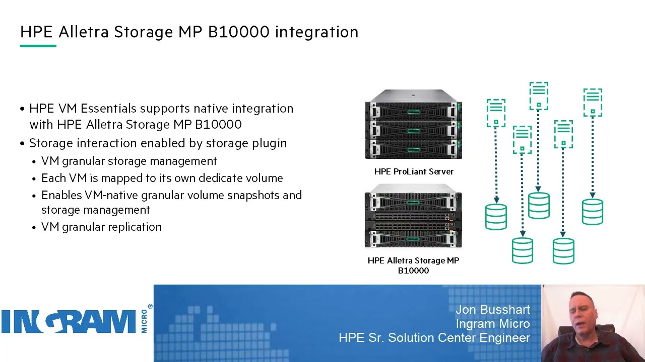 HPE Morpheus VM Essentials from a VMware Admins Perspective:  Integration with the Alletra MP B10000