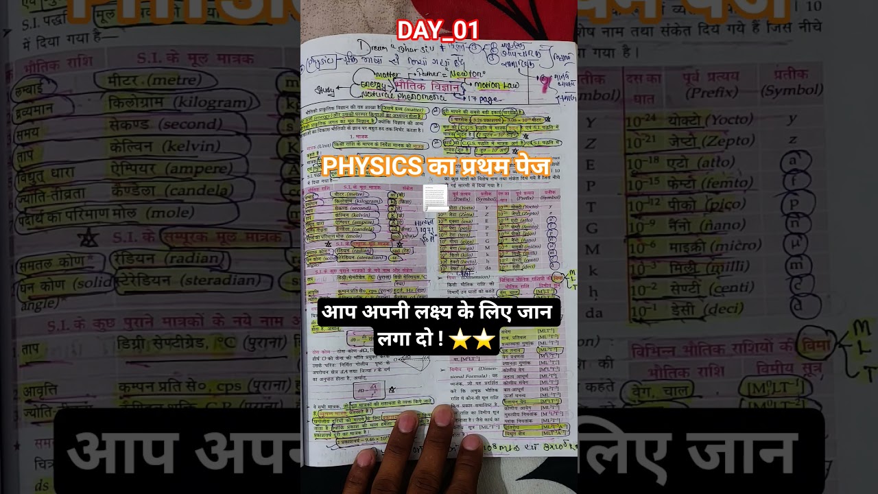DAY 01 LUCENT BOOK Study 📚 PHYSICS का प्रथम पेज ! MISSION DOUBLE ⭐⭐ #lucent #lucentgk #gk #gs