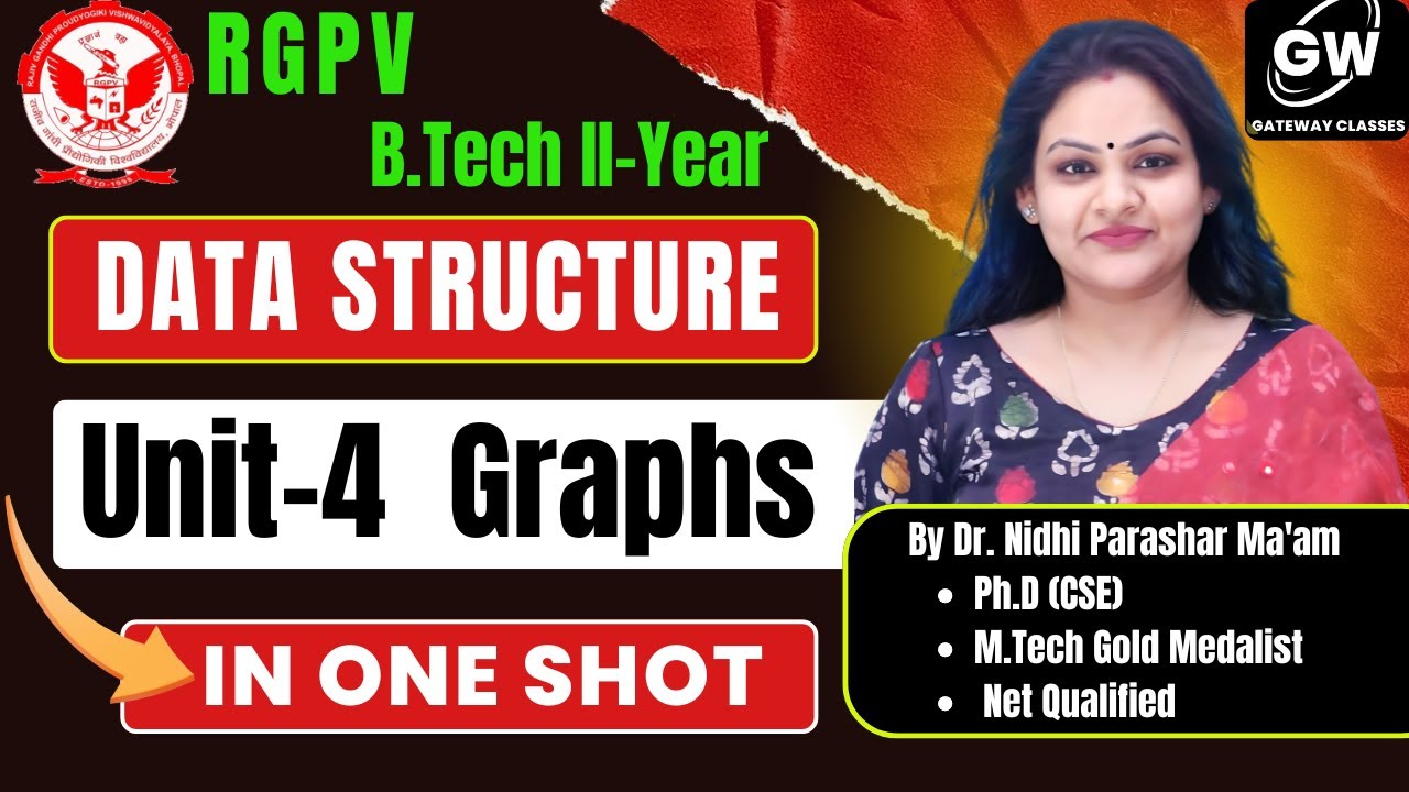 RGPV Data Structure Unit-4 One Shot I By Dr. Nidhi Parashar Ma'am I Gateway Classes