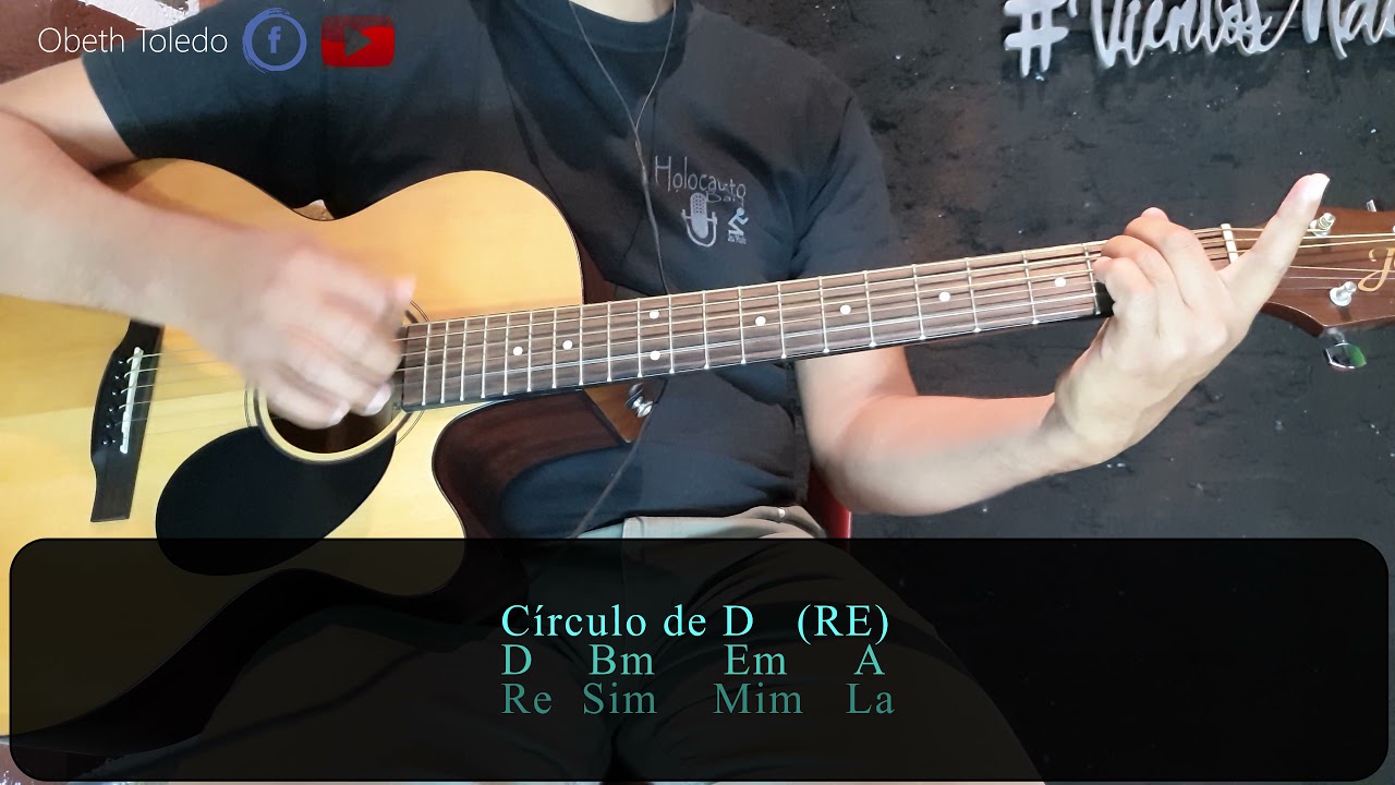 Renuévame TUTORIAL GUITARRA | Obeth Toledo