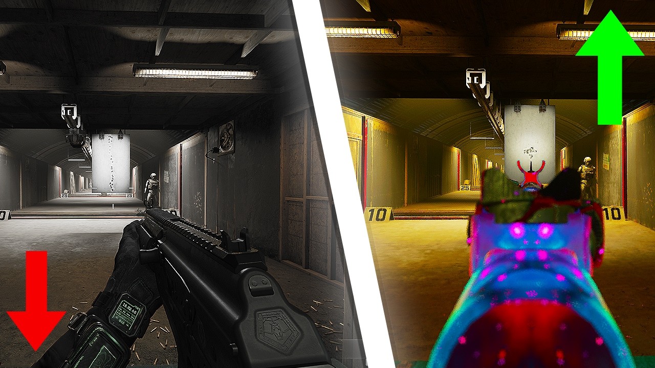Exposing the SECRET to Stronger Aim Assist in Warzone and BO6