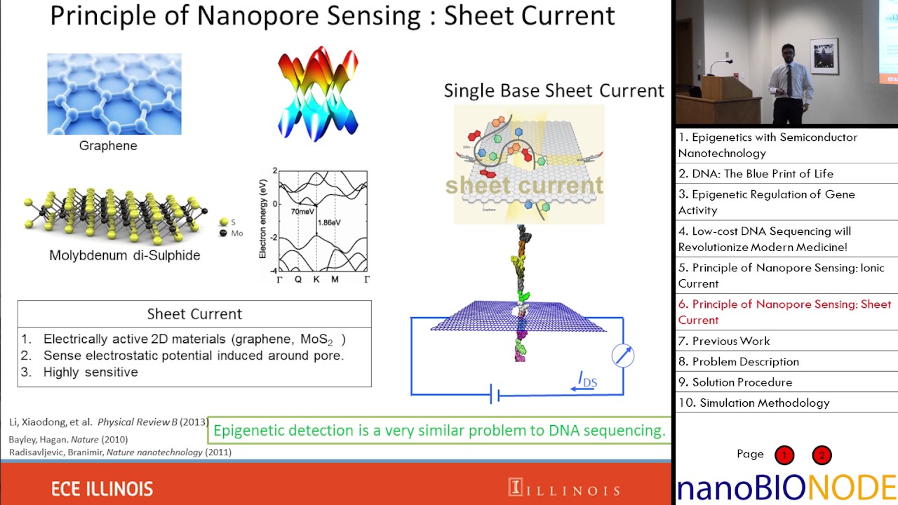 Epigenetics With Semiconductor Nanotechnology (Aditya Sarathy)