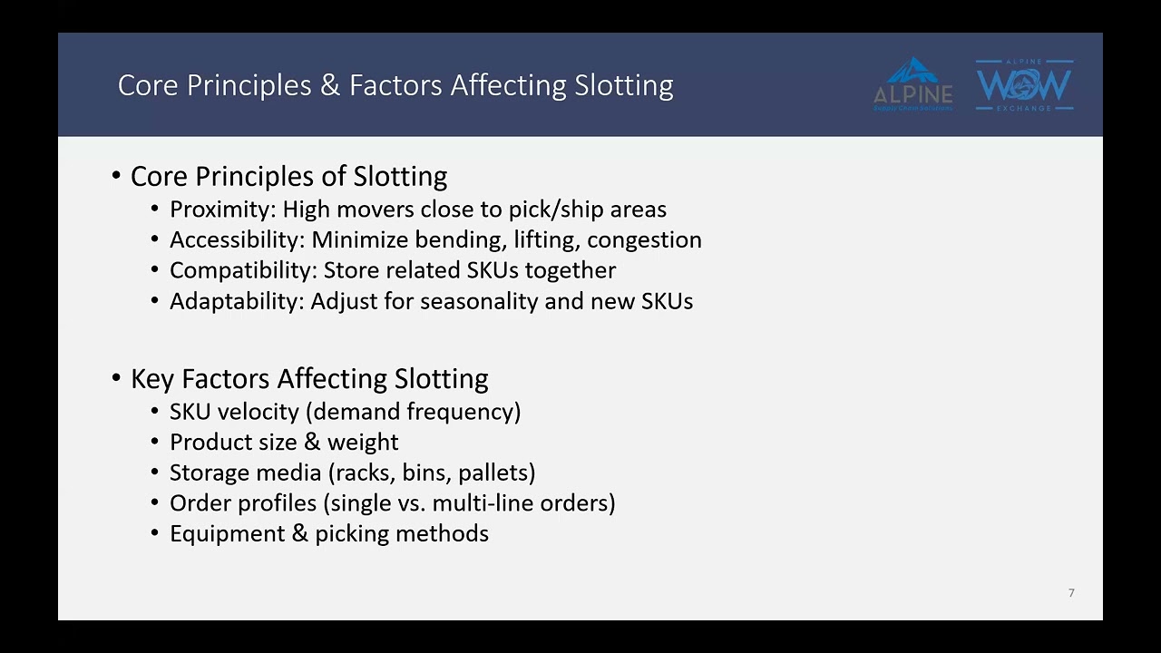 Unlocking Efficiency: The Power of Slotting in Your Warehouse