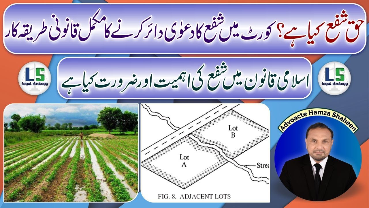What is Law of Pre Emption | What is Haq Shuffa | Haq Shufa Law | Law of Pre Emption in Pakistan