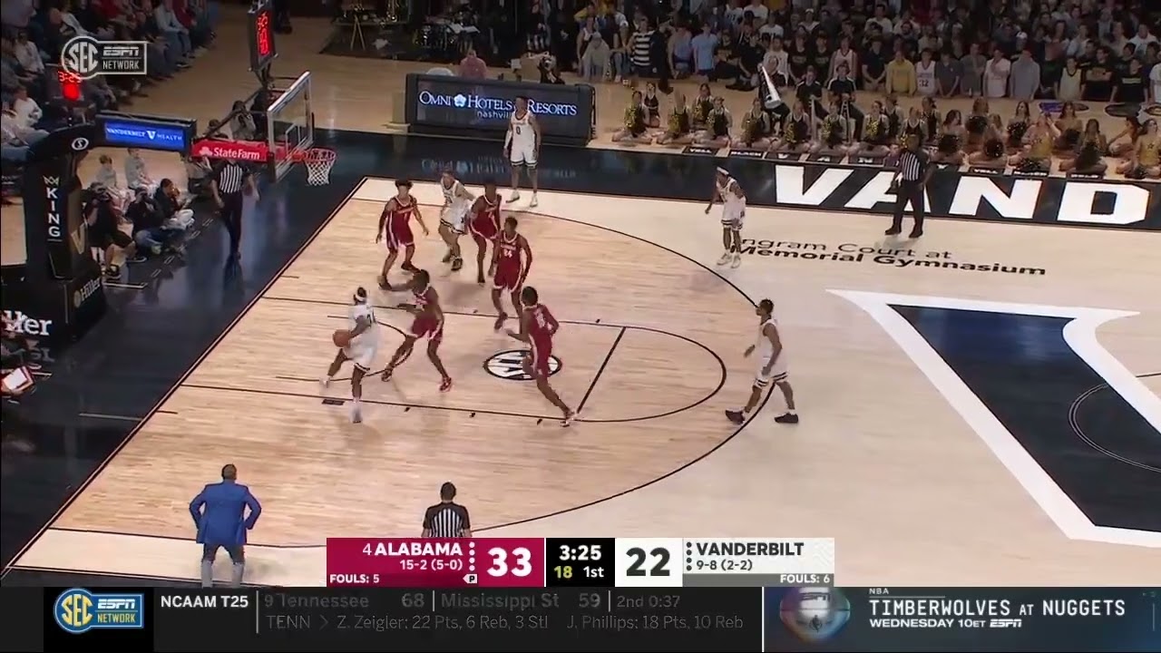 Jordan Wright | Forward Versatile | Vanderbilt