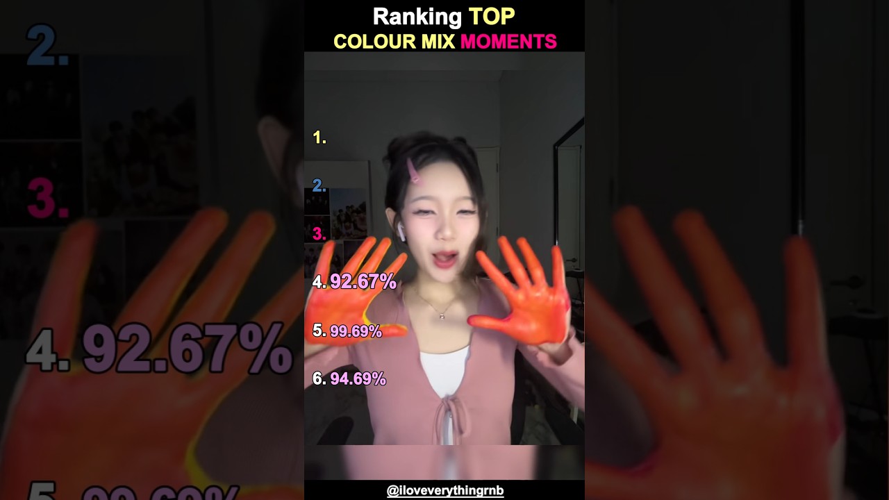 Ranking Top Color mix moments. 