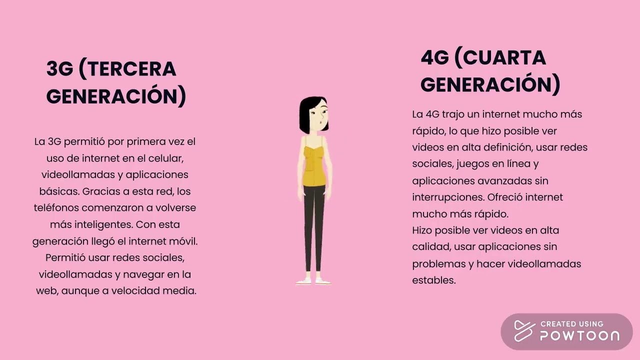 REDES 5G Y 6G
