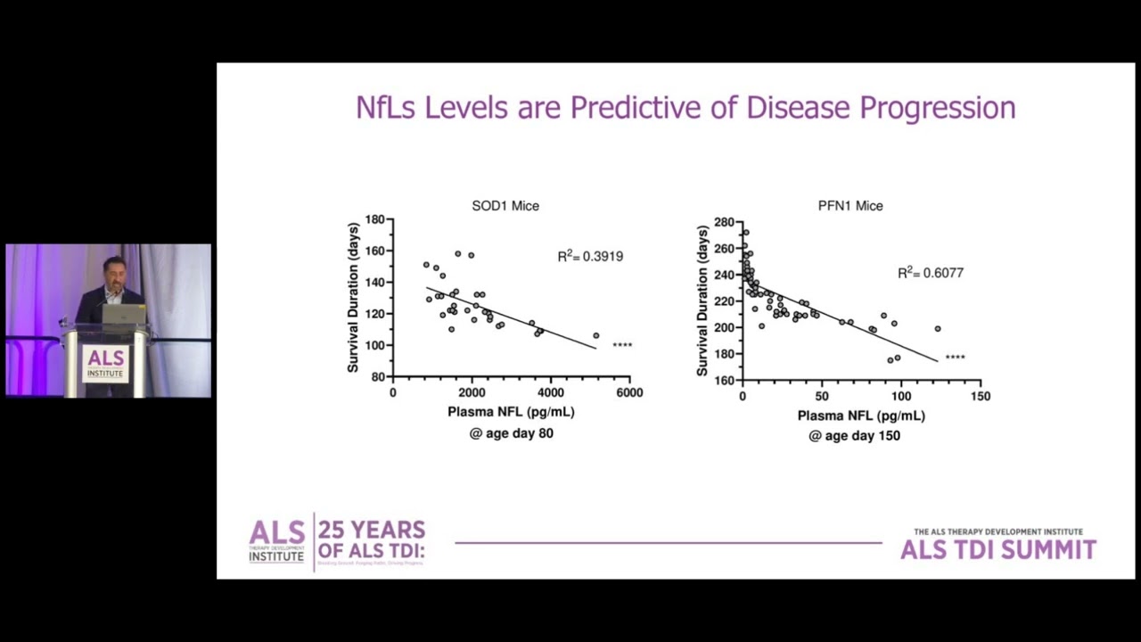 25 YEARS OF IN VIVO RESEARCH AT ALS TDI with Theo Hatzipetros