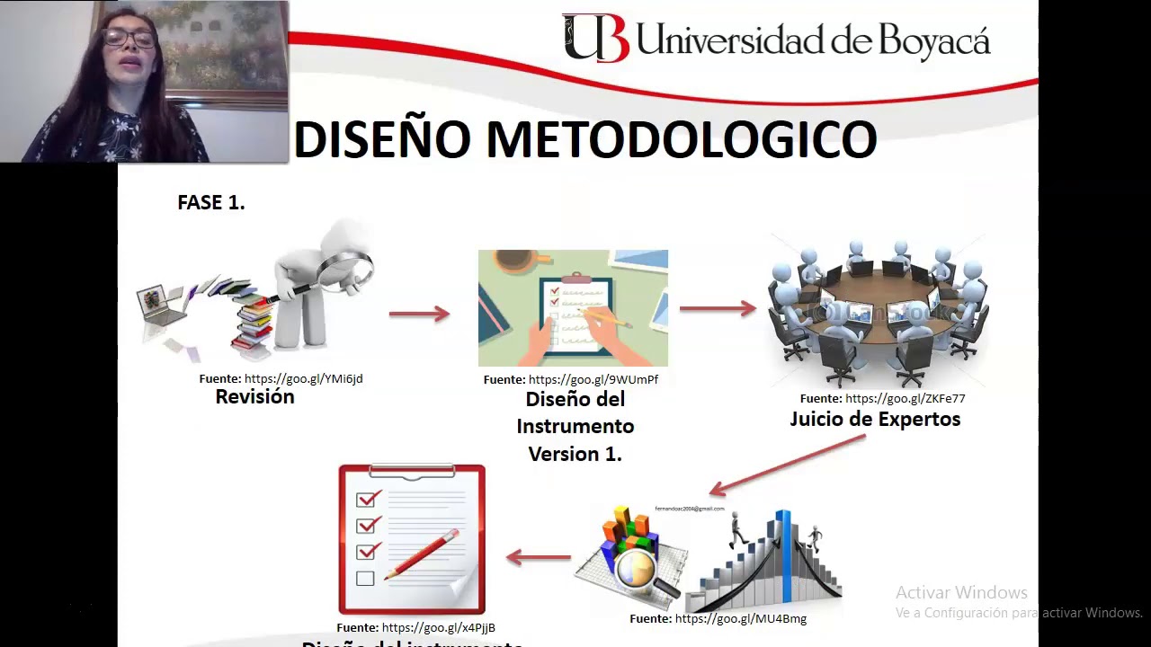 Normas de bioseguridad y riesgo biológico en estudiantes de la Facultad de Ciencias de la Salud