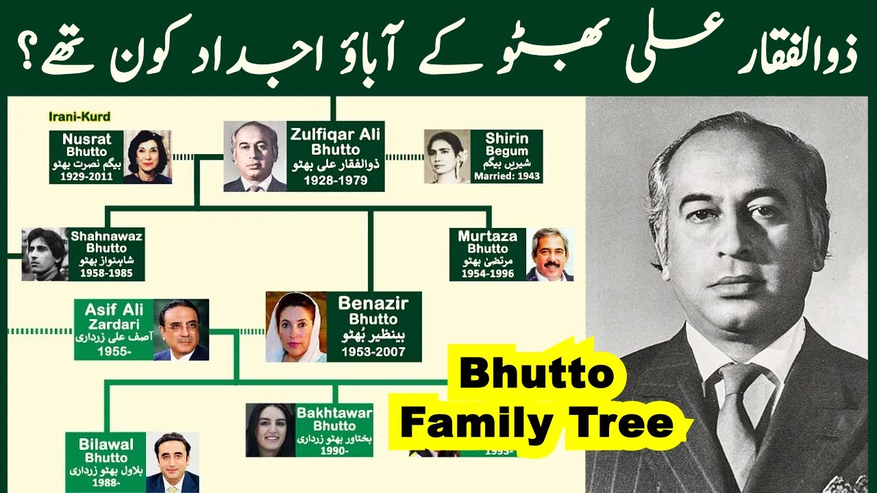 Bhutto Family Tree | Zulfiqar Bhutto | Benazir Bhutto | Ruling Families of Pakistan