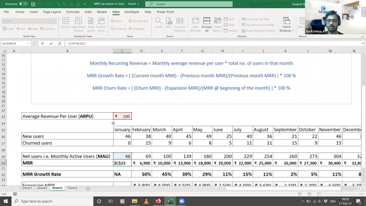 Calculating Saas Metrics