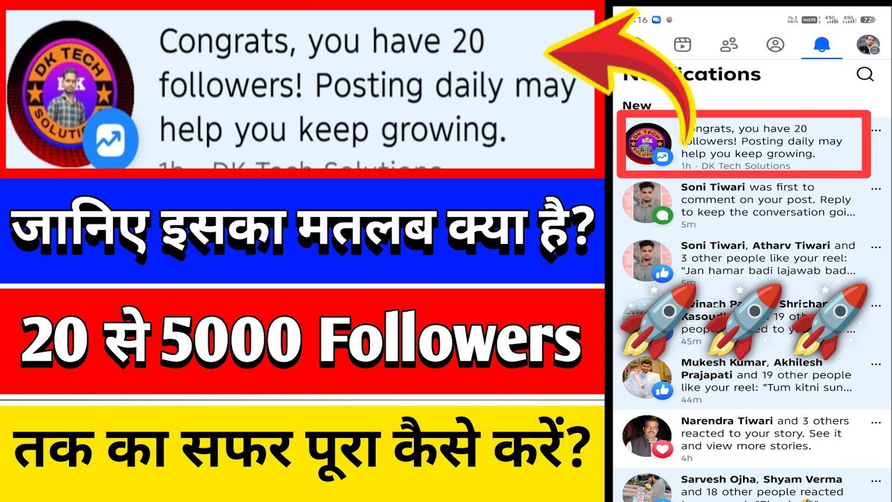 Congrats, you have 20 followers! Posting daily may help you keep growing | Social Media Growth Tips