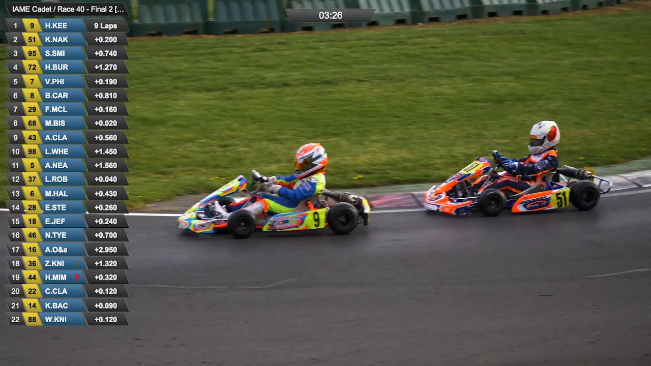 Round 2 - IAME Cadet