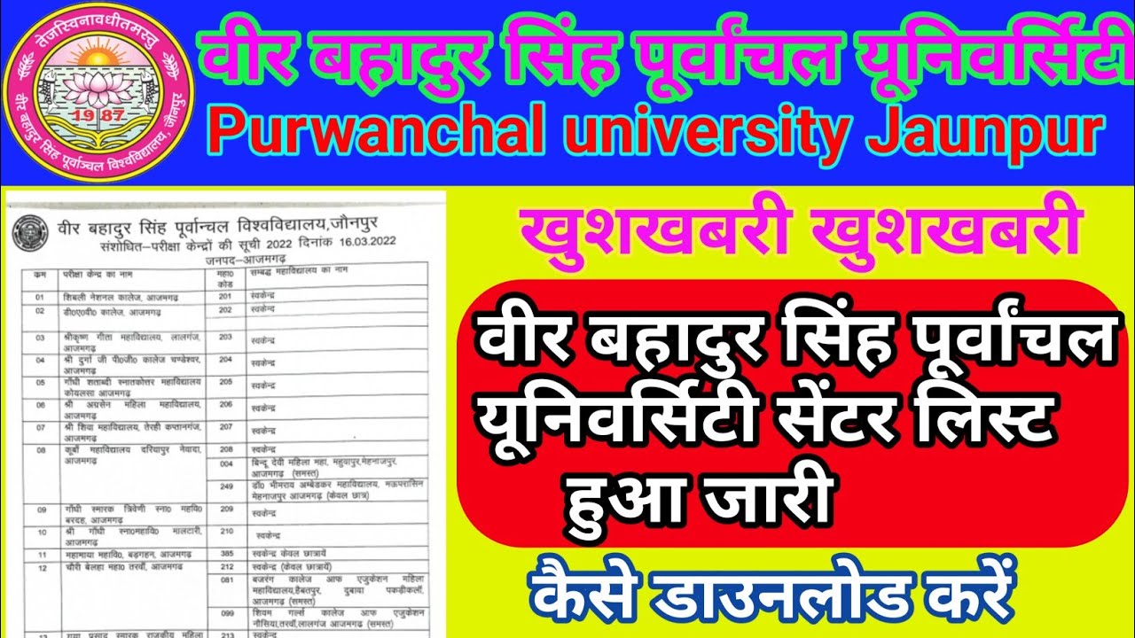 Vbspu exam center list/vbspu news today/vbspu exam news,vbspu,vbspu exam news today,vbspu time table