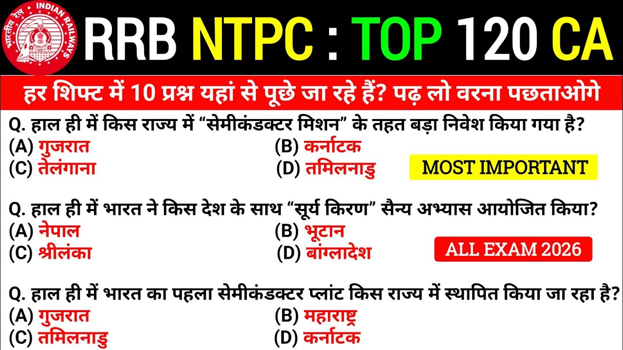 RRB NTPC Previous Year Question Paper || Railway NTPC CBT-1 Previous Year Question Paper 2021