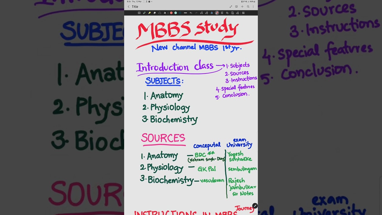 @MBBS-n8s #MBBS Study #Anatomy #physiology #biochemistry it's just the teaser ...coming soon