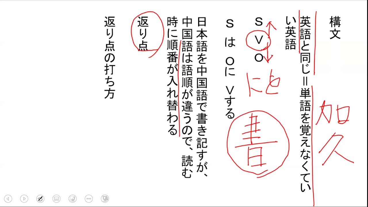 漢文基礎句法講座その１　漢文の学習方法と構文