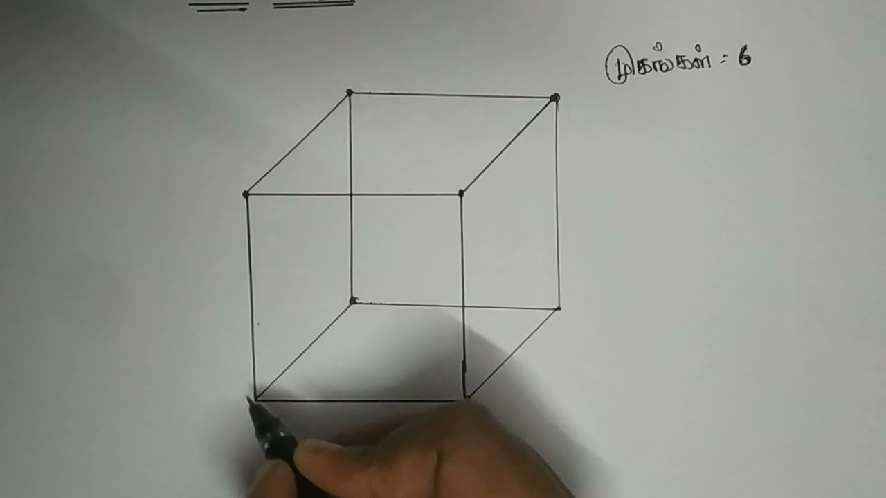 கனசதுரத்தின் பண்புகள் - 5 ஆம் வகுப்பு முதல் பருவம் அலகு ஒன்று