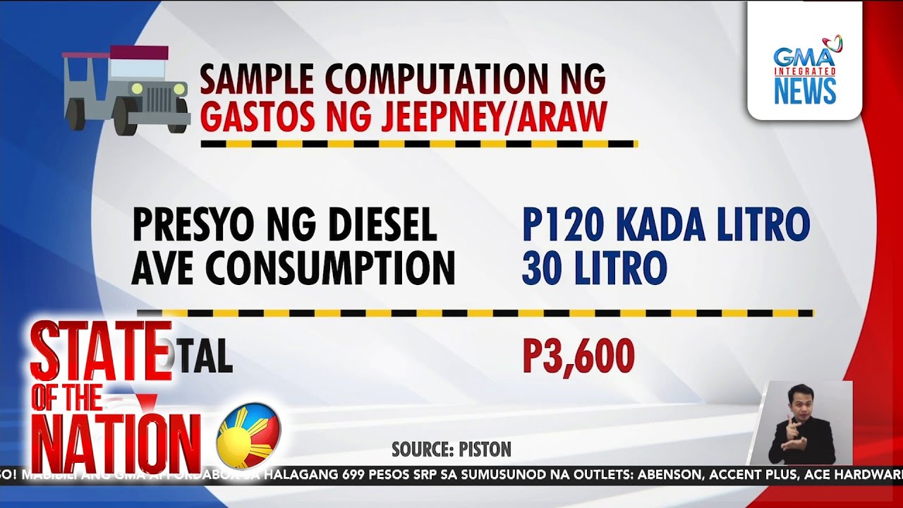 Commuters affected by nationwide transport strike | SONA
