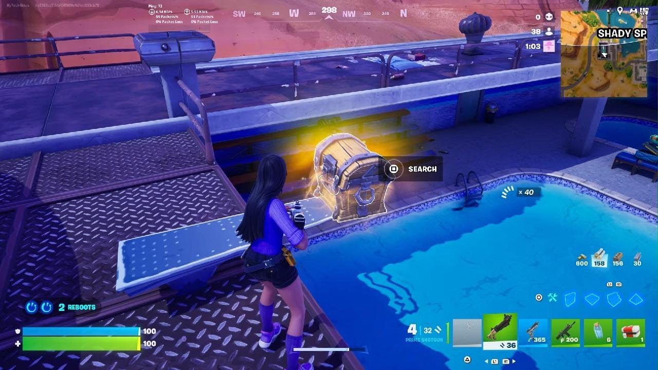 What Just happened