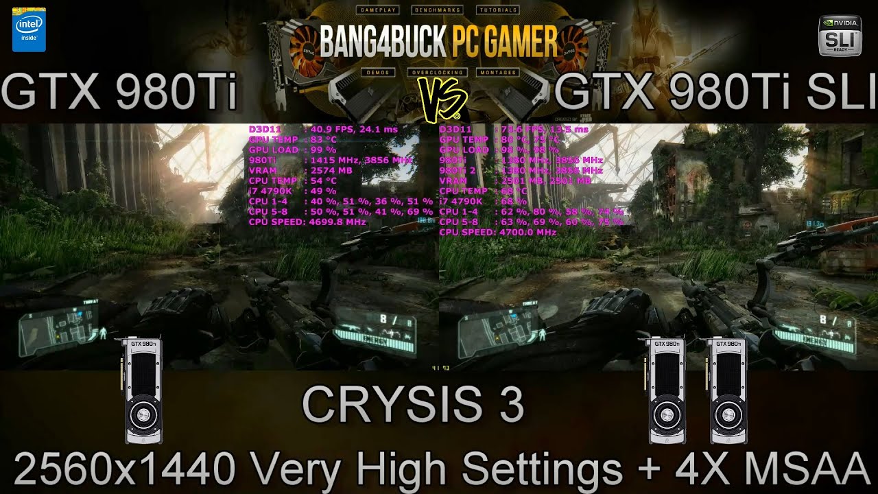 GTX 980Ti VS SLI Scaling Performance | i7 4790K @4.7GHz | 1440P