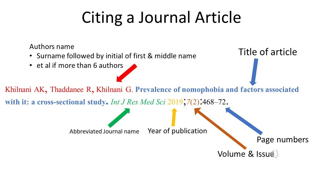 Citing a Journal Article | Vancouver Reference Style | Medical Education