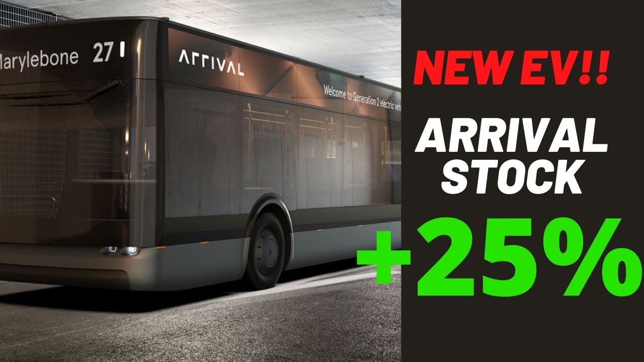 NEW EV STOCK ARRIVAL ON STEROIDS - CIIC STOCK UP! INVESTOR PRESENTATION ARRIVAL EV STOCK