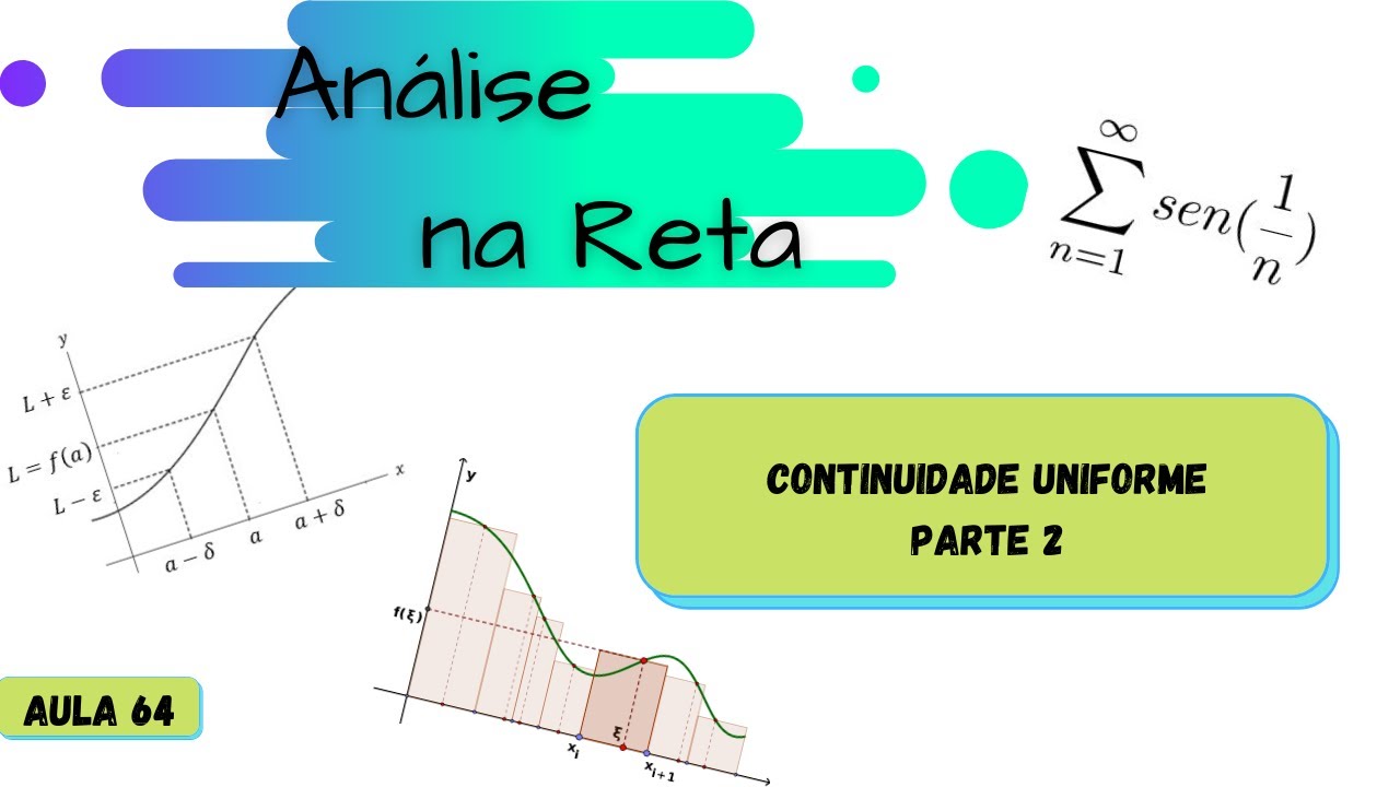 Aula 64 - Curso de Análise Real: Continuidade Uniforme Parte 2