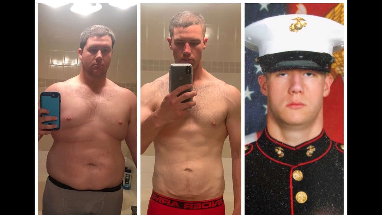 170LB WEIGHT LOSS TRANSFORMATION | From FAT to Fit Motivation/Before and after.