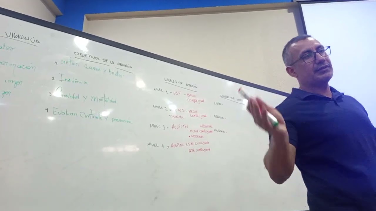 Epidemiologia - vigilância epidemiológica questões  